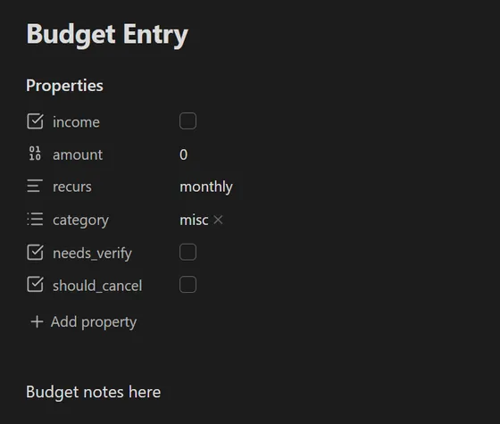 Screenshot of a not-yet-filled-out budget entry.